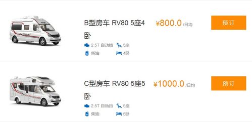 旅行租房車避坑指南，讓旅途更愜意
